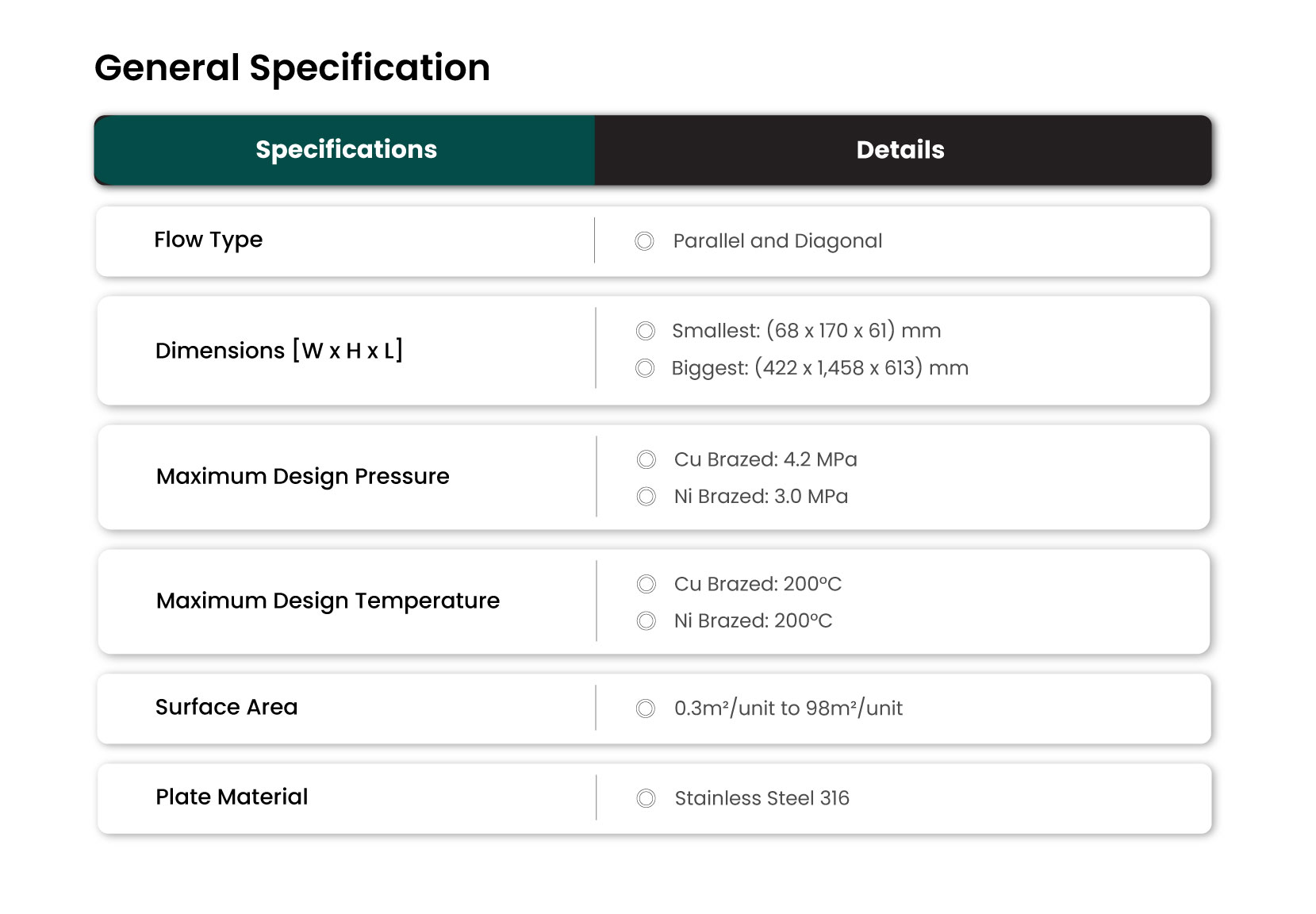 Hisaka brazed plate heat exchanger specification