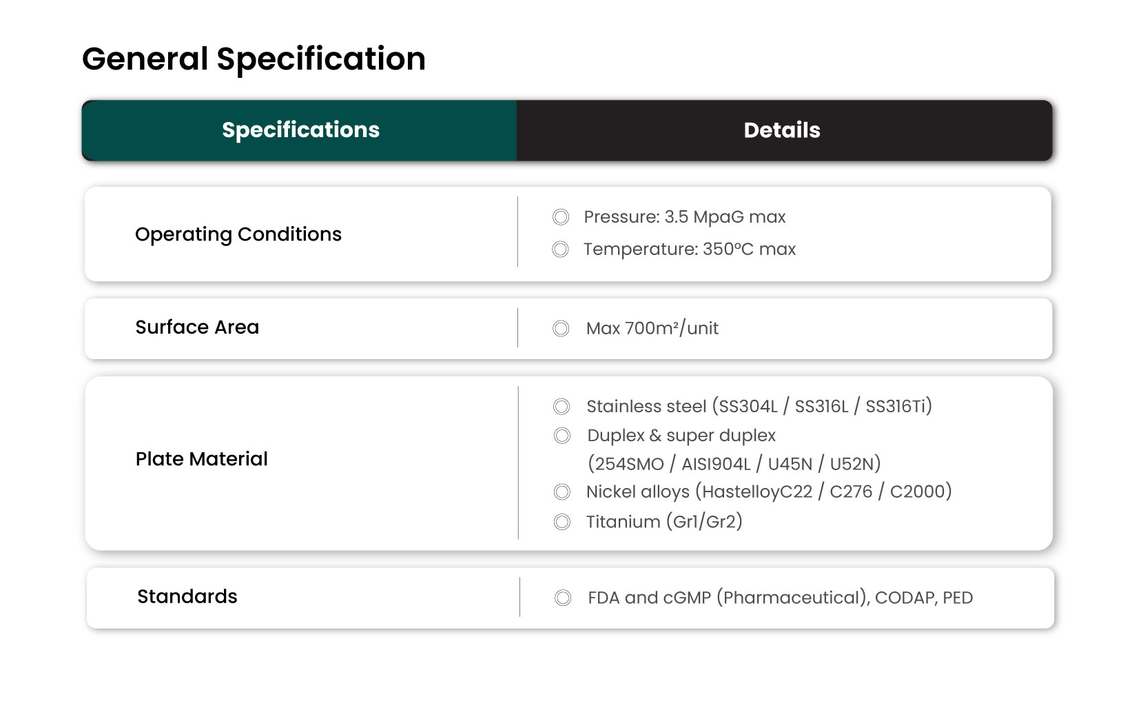 hisaka fully welded plate heat exchanger specification