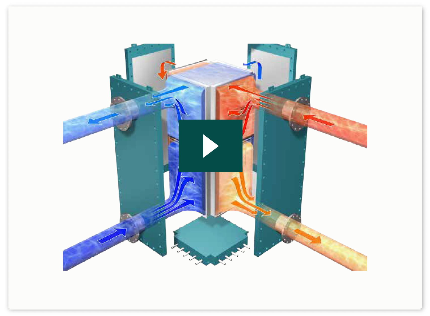 FULLY WELDED PLATE HEAT EXCHANGER working principle video thumbnail